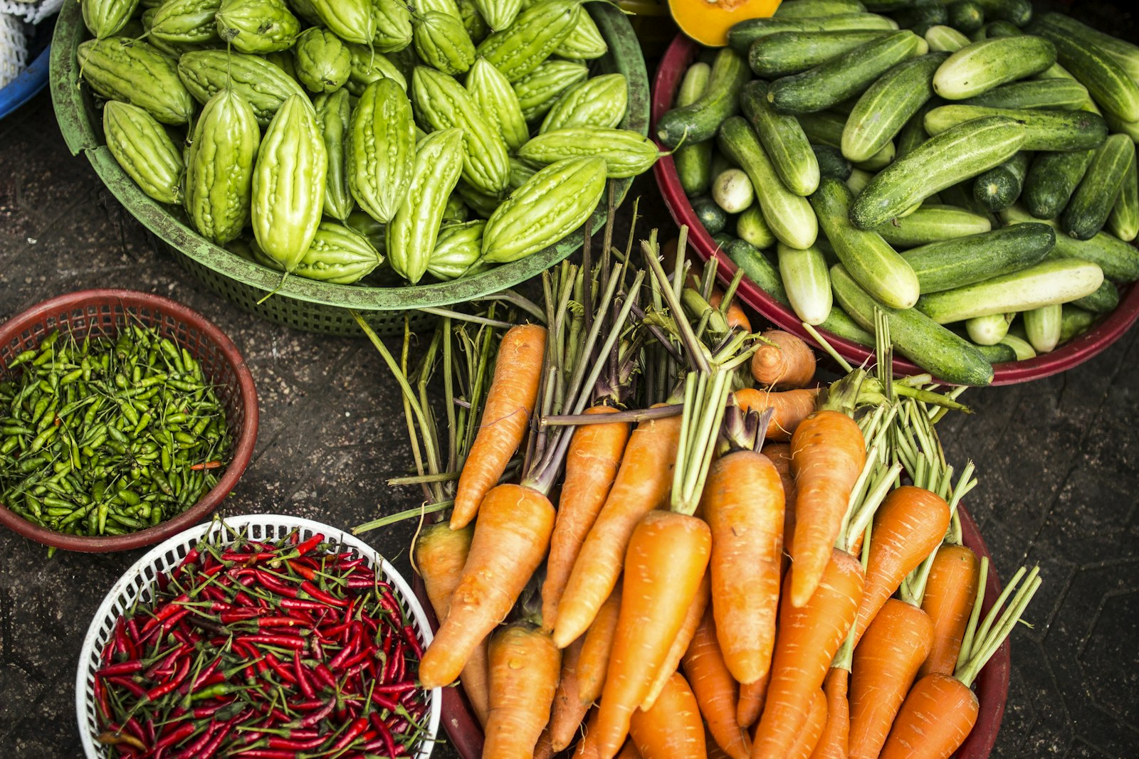 Basket of fresh produce